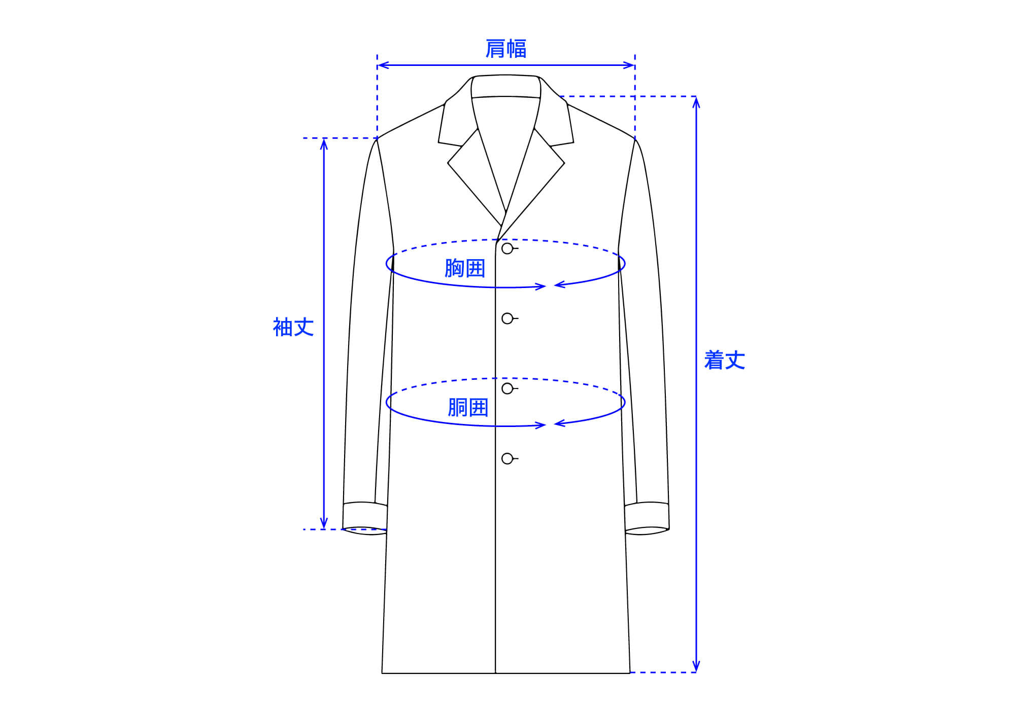サイズガイド コート | EDWARD'S(エドワーズ)公式