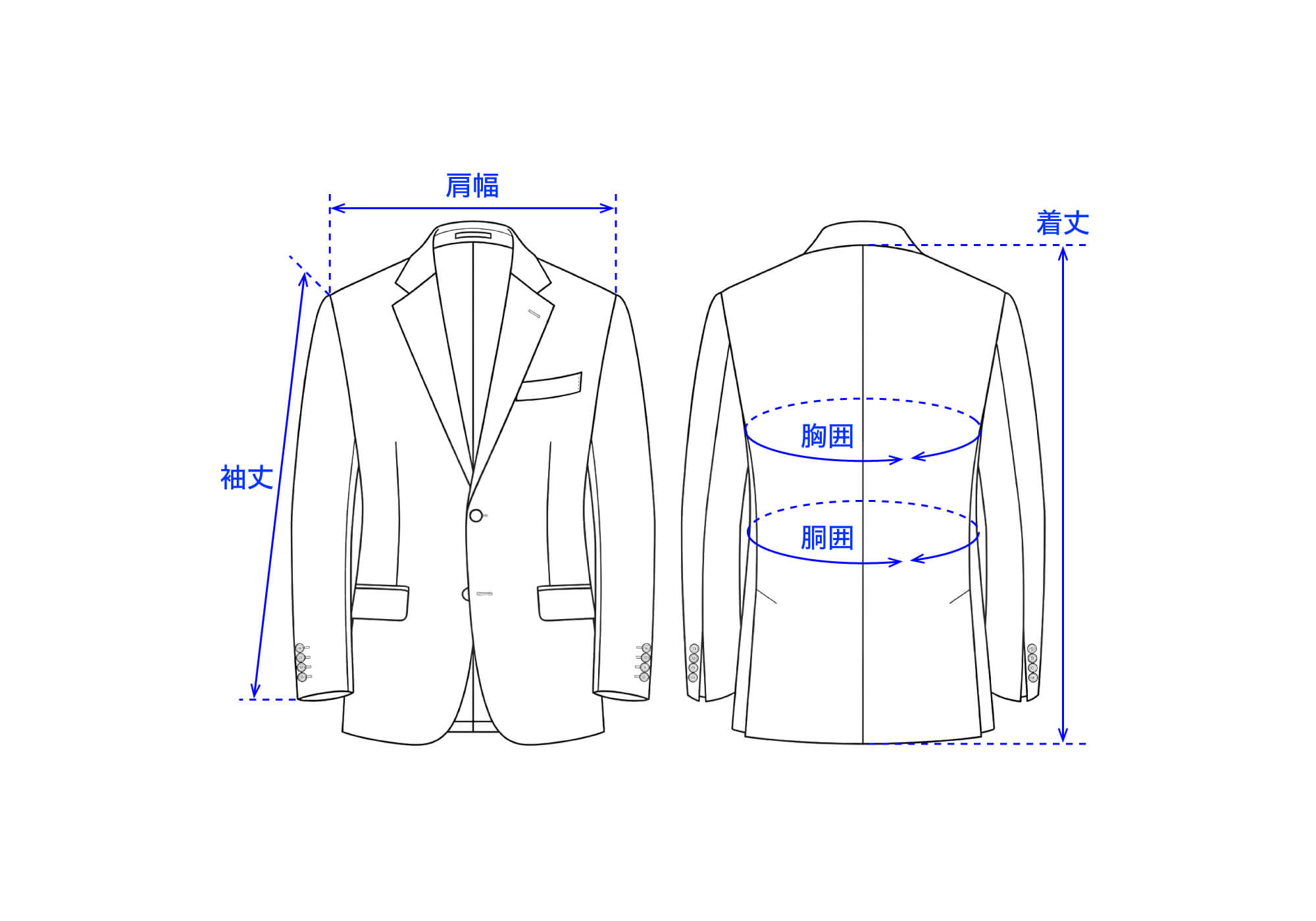 サイズガイド ジャケット | EDWARD'S(エドワーズ)公式