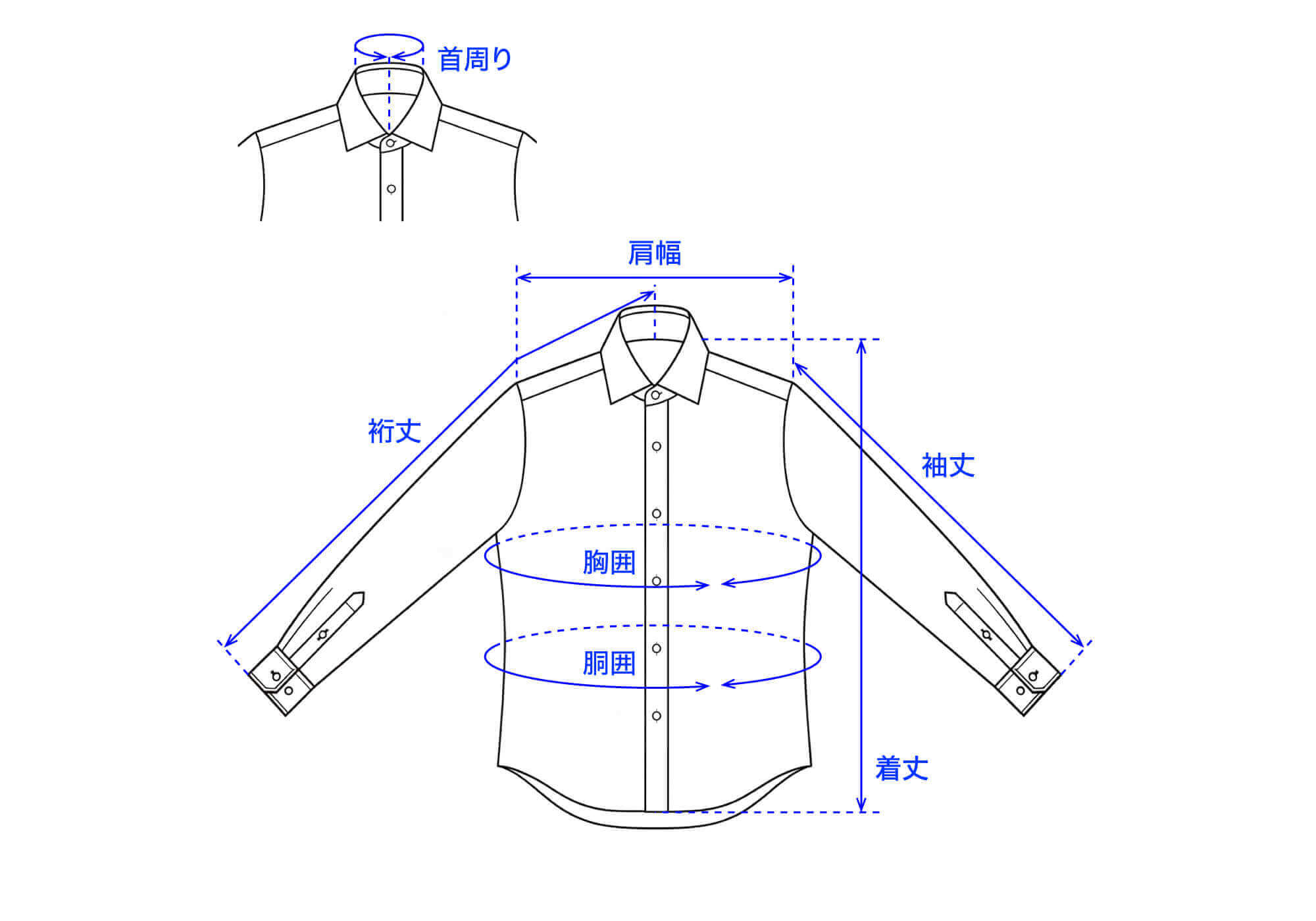 サイズガイド シャツ | EDWARD'S(エドワーズ)公式