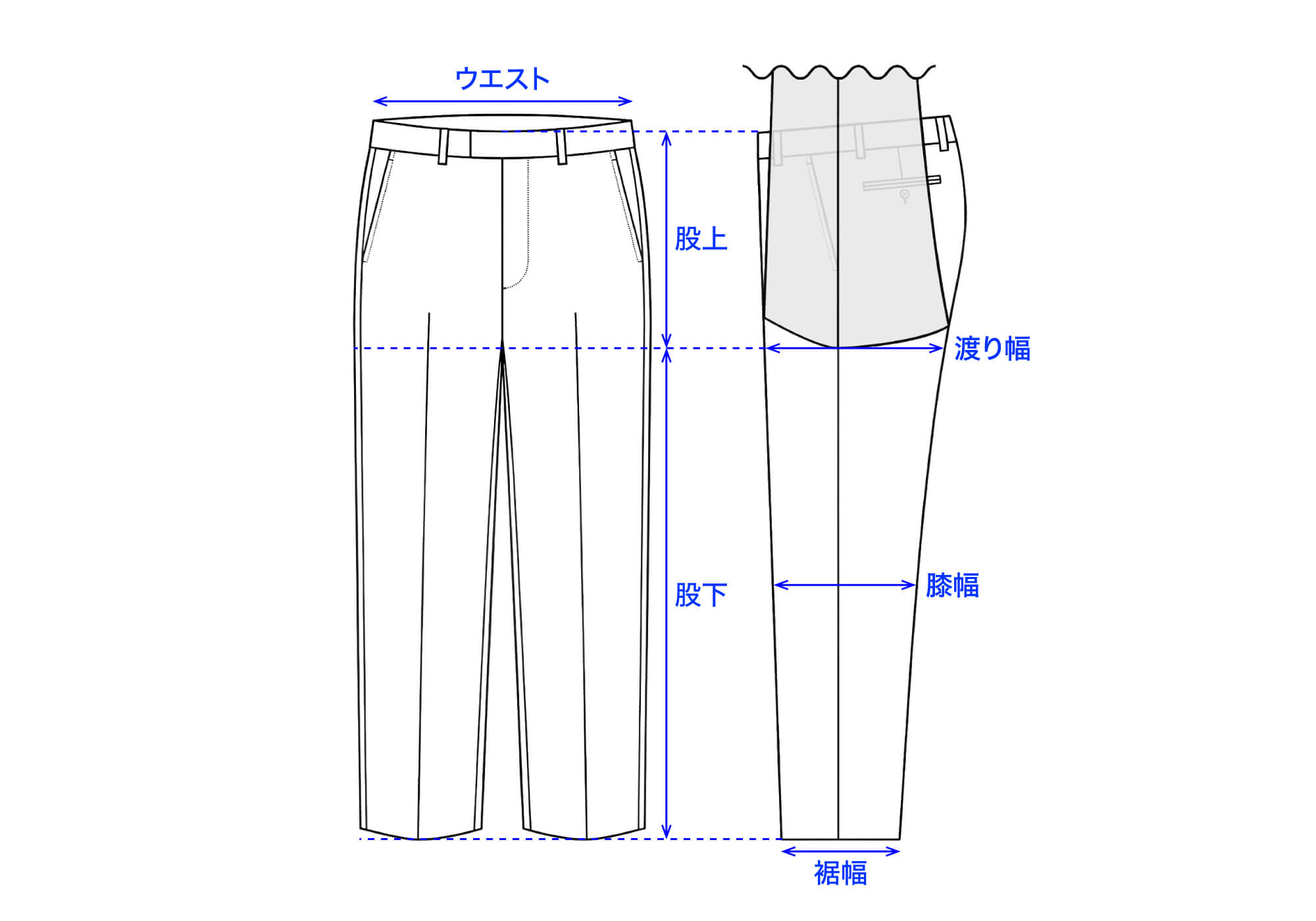 サイズガイド トラウザーズ | EDWARD'S(エドワーズ)公式