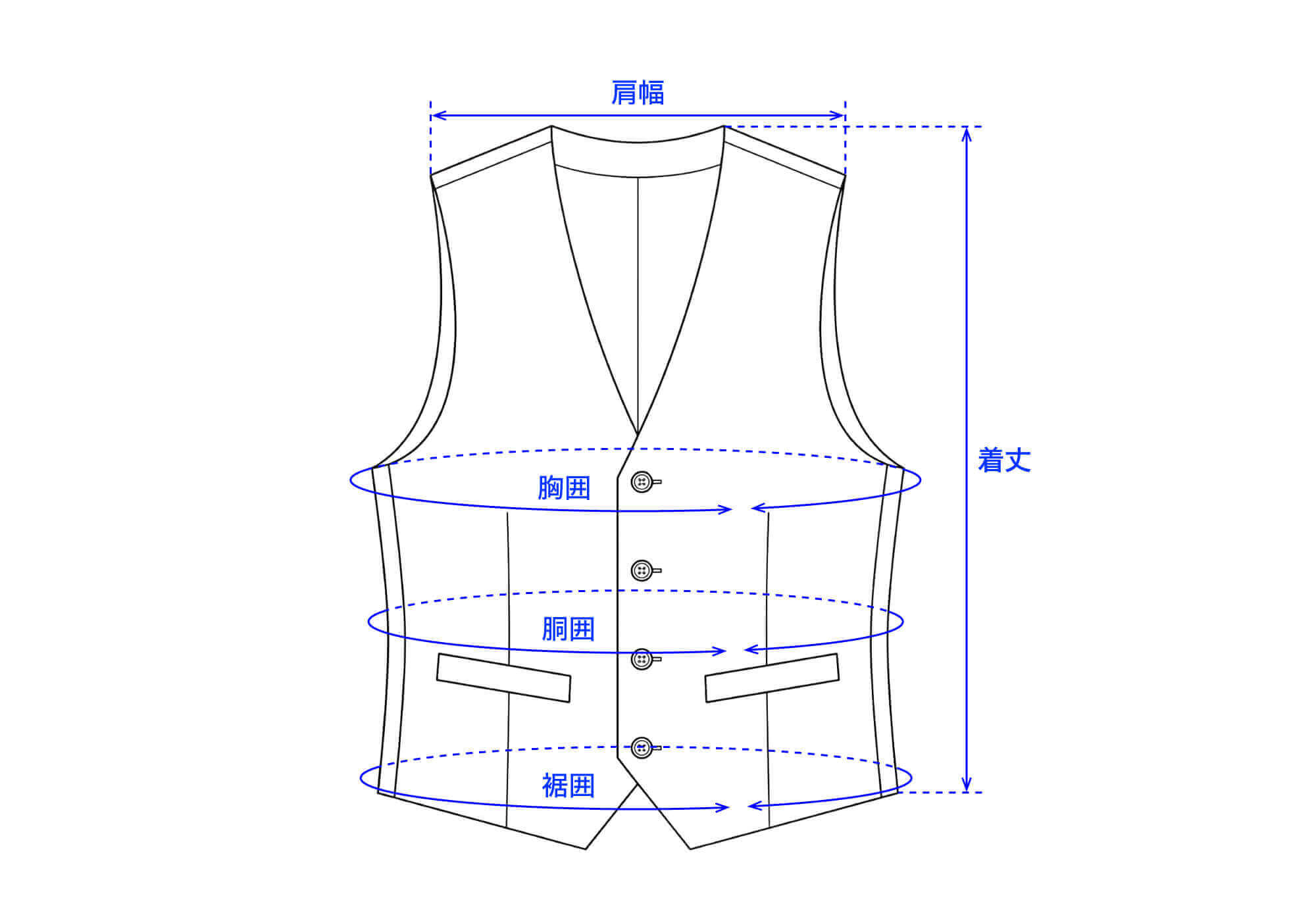 サイズガイド ベスト | EDWARD'S(エドワーズ)公式
