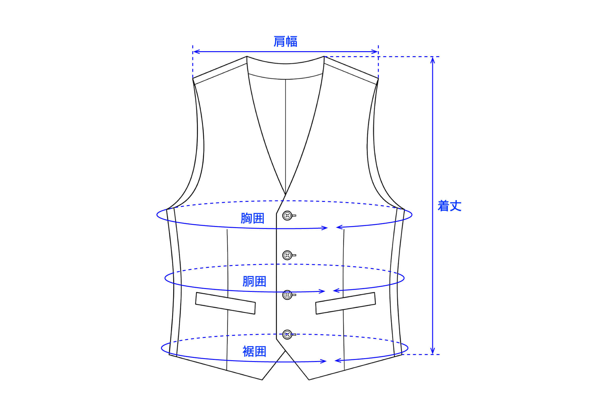 サイズガイド ベスト | EDWARD'S(エドワーズ)公式