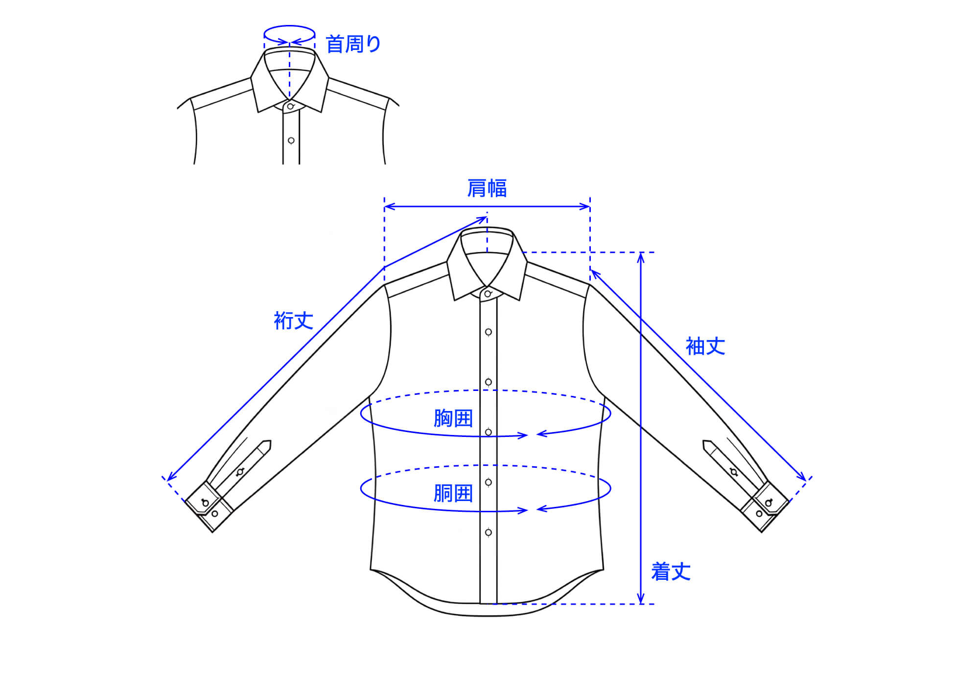 サイズガイド シャツ | EDWARD'S(エドワーズ)公式